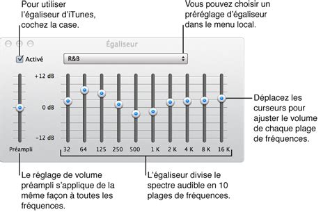 Reglage Equalizer Iphone 12