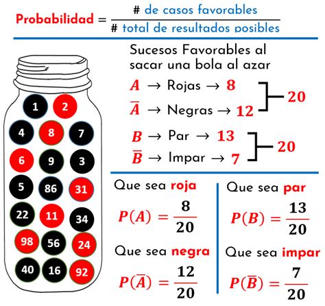 PPT PRINCIPIOS DE LA PROBABILIDAD PowerPoint Presentation, free