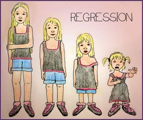 Regressing Meaning
