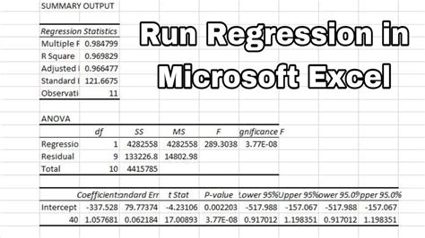 regression analysis in excel youtube