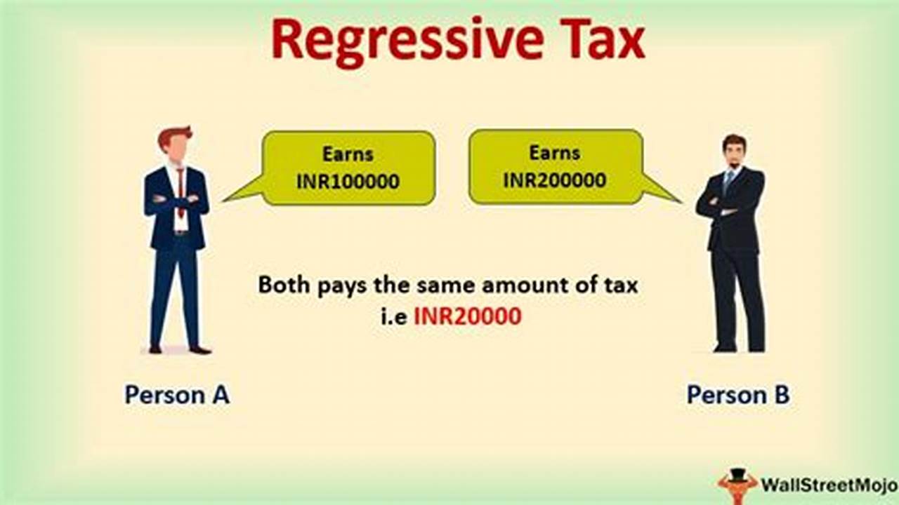 Regressive Tax Definition