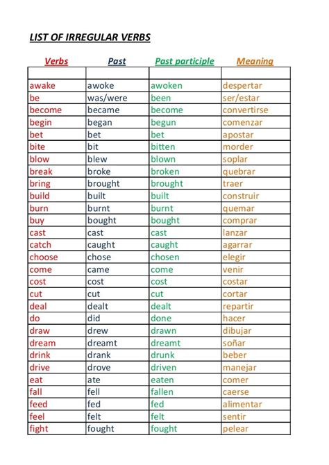 regular and irregular verbs list pdf a to z
