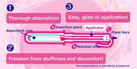 Regular Tampons For Light Flow