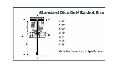 Disc Golf Basket Dimensions | Golf Tips | Disc golf basket, Disc golf