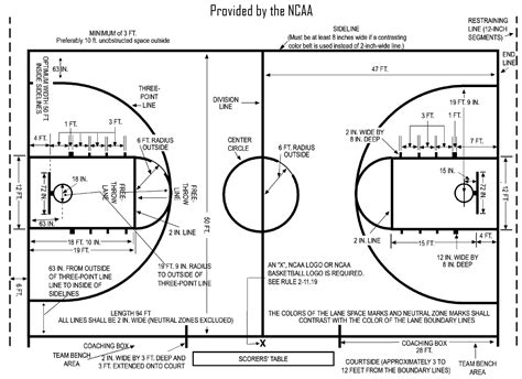 regulation size college basketball court