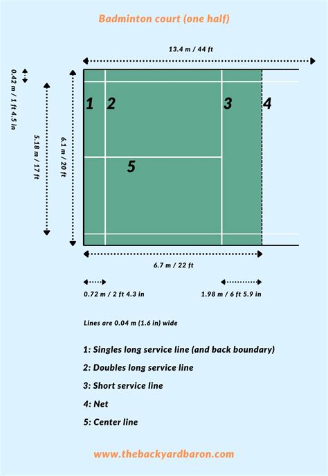 Badminton Net Dimensions Easy Guide with Detailed Drawings