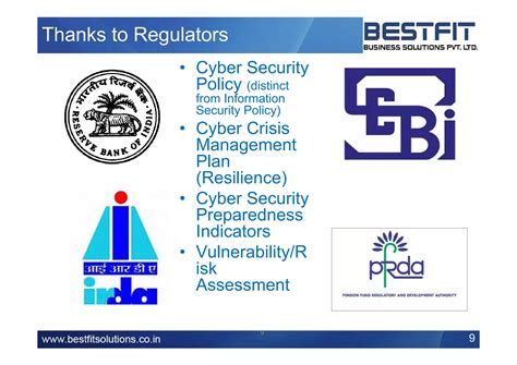 Regulators In Cyber Security