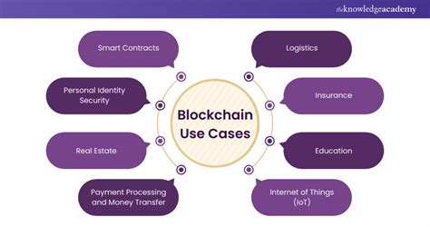 Free Regulatory Blockchain Use Cases For Male