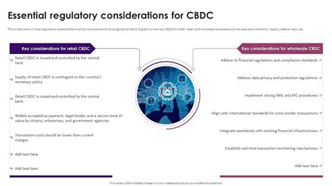Regulatory Considerations for Cross-Border CBDC Using DeFi