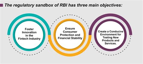 Regulatory Sandbox Examples