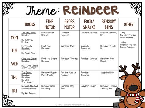 reindeer lesson plans for kindergarten