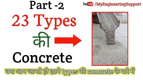 reinforced cement concrete meaning in hindi