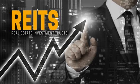 investing in REITs