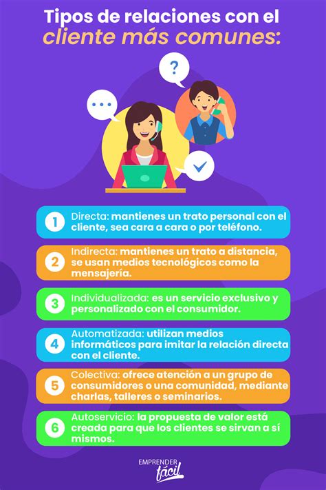 New Relaciones Con Los Clientes More