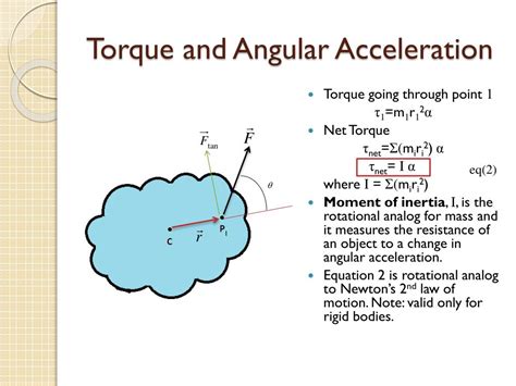 relation between angular acceleration and torque