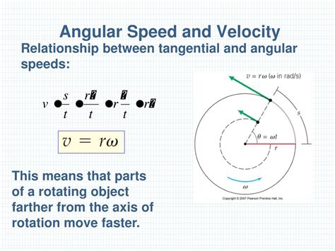 relation between angular speed and angular acceleration