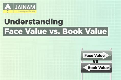 relation between book value and face value