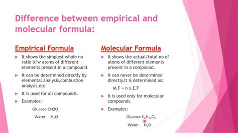 relation between empirical formula and molecular formula class 11