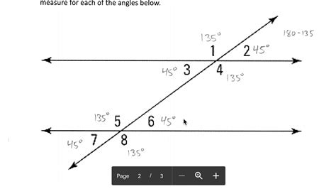 relation between parallel lines