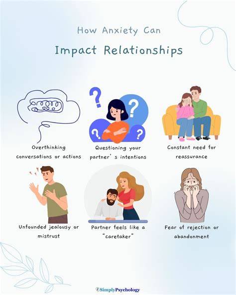 relationship anxiety overthinking image