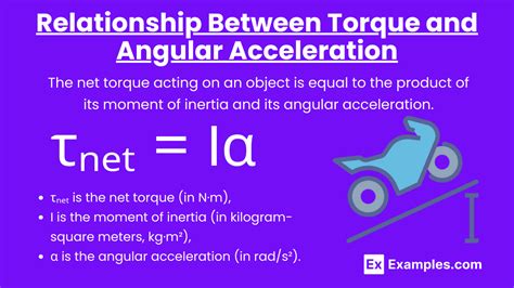 Relationship Between Angular Acceleration And Torque