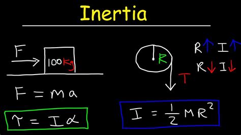 Relationship Between Rotational Inertia And Angular Acceleration