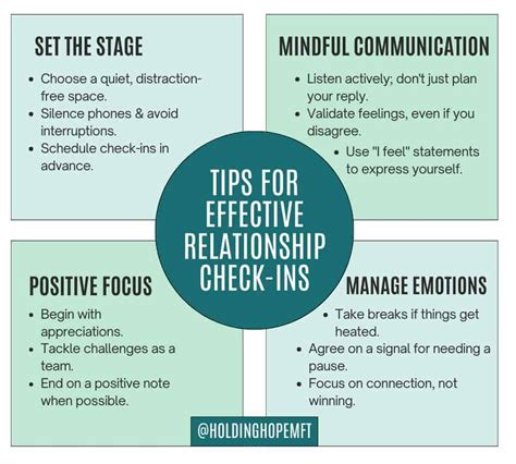 Several Gottman resources on this Web site. Relationship therapy