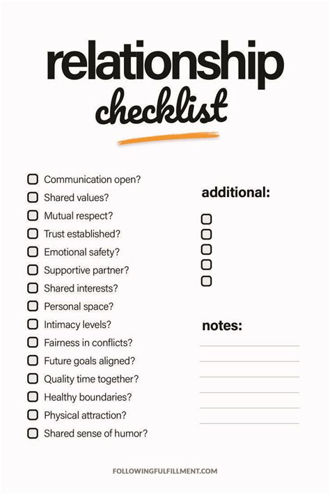 Relationship Check List