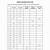 relative humidity and dew point worksheet