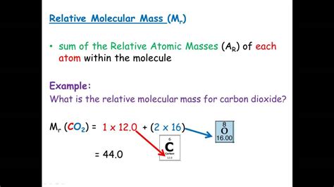 relative atomic mass of methane