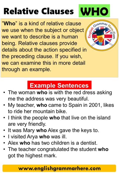relative clause definition and examples