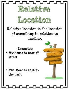 Relative Location Example Sentence