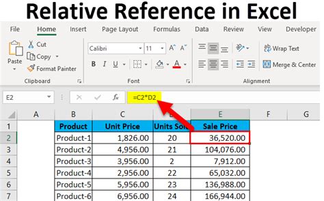 5 Excel Relative Reference Tips