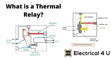 Relay And Thermal Switch