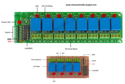 Relay Board Microcontroller