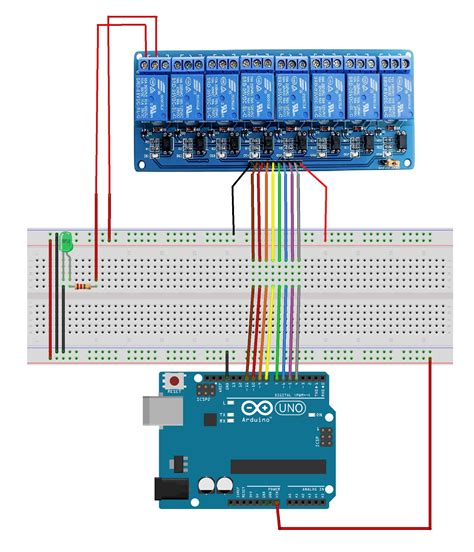 Relay Board Tutorial