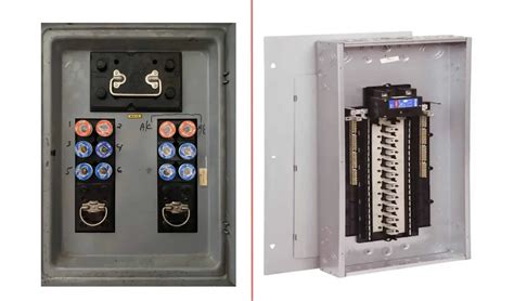 Relay Box Vs Fuse Box