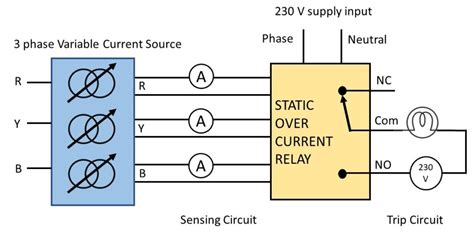 Relay Circuit Experiment