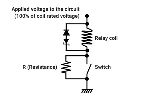 Relay Coil Voltage Vs Switching Voltage
