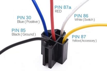 Relay Color Code