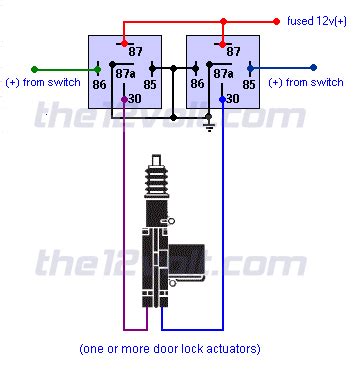 Relay Door Lock Actuators