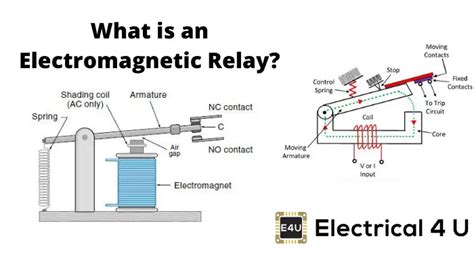 Relay Electromagnetic Switch