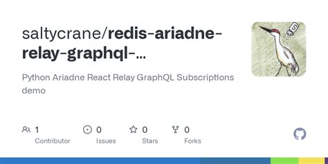 Relay Graphql Subscriptions