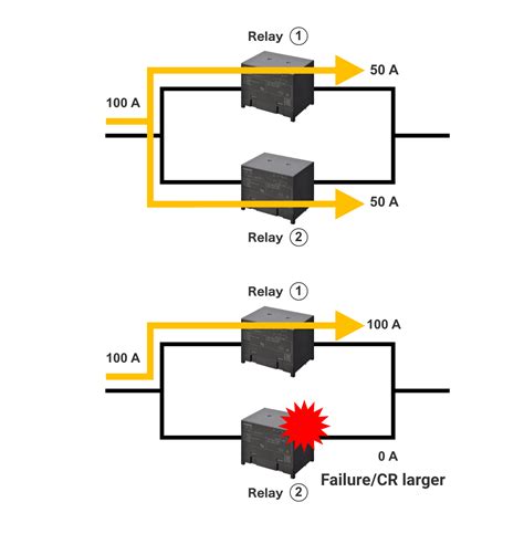 Relay In Parallel Current