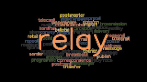Relay Items Synonyms