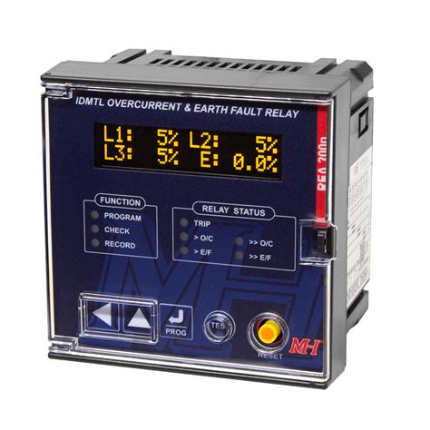 Relay Meter Control Fault Locator