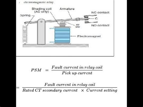 Relay Operating Time Calculation
