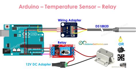 Relay Sensor Temperature Arduino