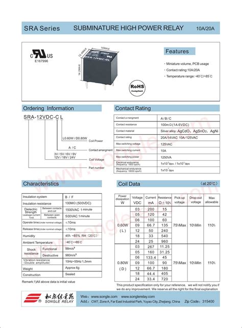 Relay Specifications Explained