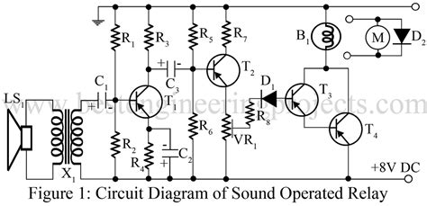 Relay Switch Making Noise